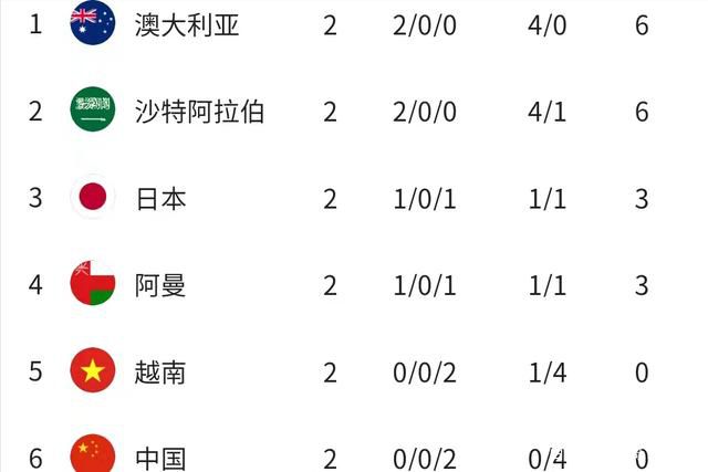 自甘堕落的女人